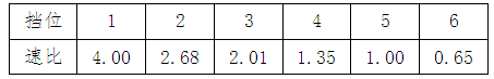 1756717809722.png 1756717809722.png